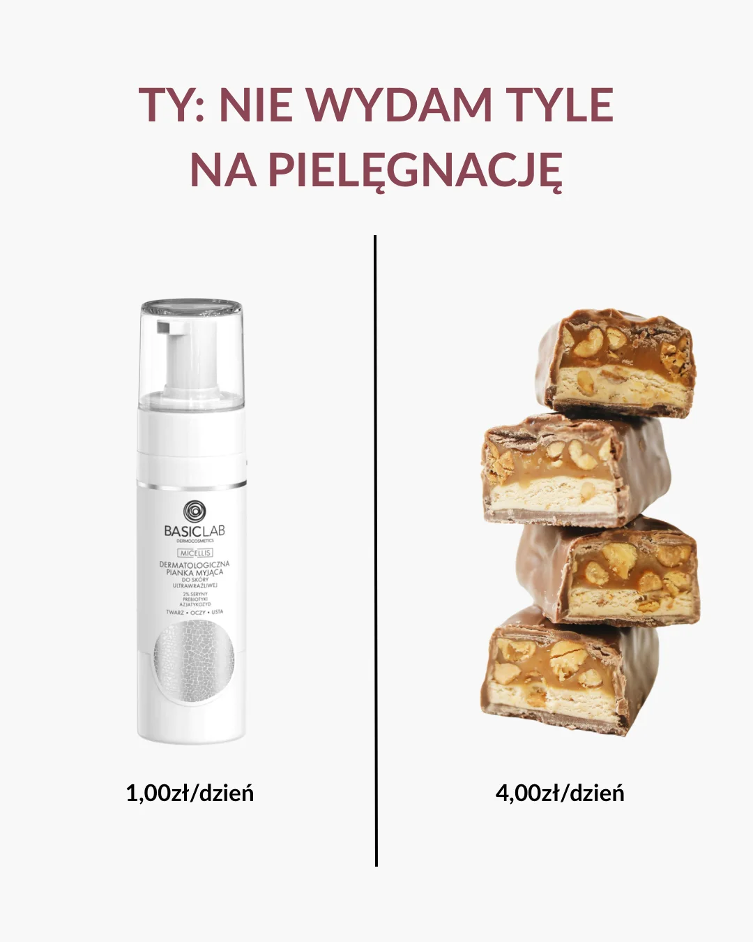 Porównanie kosztów pielęgnacji skóry vs fast food - inwestycja w zdrową cerę